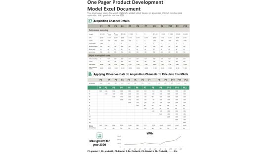One Pager Product Development Model Excel Document PDF Document PPT Template