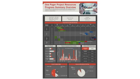 One Pager Project Resources Progress Summary Overview PDF Document PPT Template One Pager Project Resources Progress Summary Overview PDF Document PPT Template