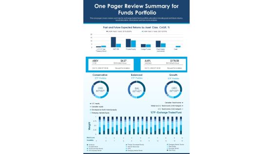 One Pager Review Summary For Funds Portfolio PDF Document PPT Template One Pager Review Summary For Funds Portfolio PDF Document PPT Template