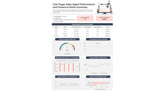 One Pager Sales Agent Performance And Presence Status Summary PDF Document PPT Template One Pager Sales Agent Performance And Presence Status Summary PDF Document PPT Template