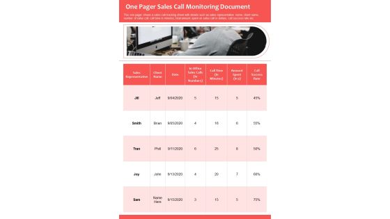 One Pager Sales Call Monitoring Document PDF Document PPT Template