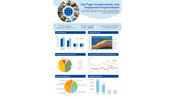 One Pager Socioeconomic And Employment Progress Report PDF Document PPT Template