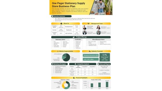One Pager Stationary Supply Store Business Plan PDF Document PPT Template One Pager Stationary Supply Store Business Plan PDF Document PPT Template