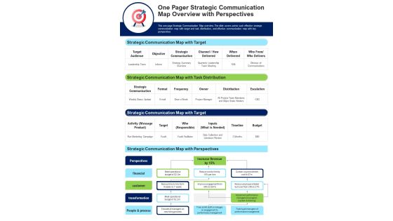 One Pager Strategic Communication Map Overview With Perspectives PDF Document PPT Template One Pager Strategic Communication Map Overview With Perspectives PDF Document PPT Template