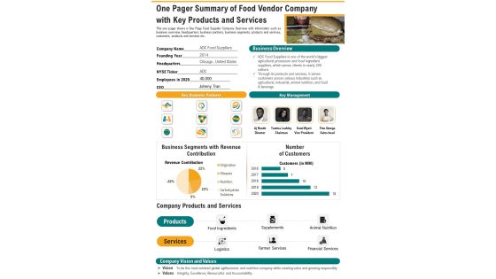 One Pager Summary Of Food Vendor Company With Key Products And Services PDF Document PPT Template One Pager Summary Of Food Vendor Company With Key Products And Services PDF Document PPT Template