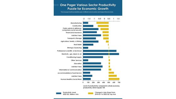 One Pager Various Sector Productivity Puzzle For Economic Growth PDF Document PPT Template One Pager Various Sector Productivity Puzzle For Economic Growth PDF Document PPT Template