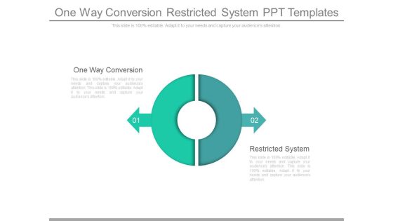 One Way Conversion Restricted System Ppt Templates One Way Conversion Restricted System Ppt Templates