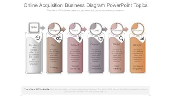 Online Acquisition Business Diagram Powerpoint Topics Online Acquisition Business Diagram Powerpoint Topics