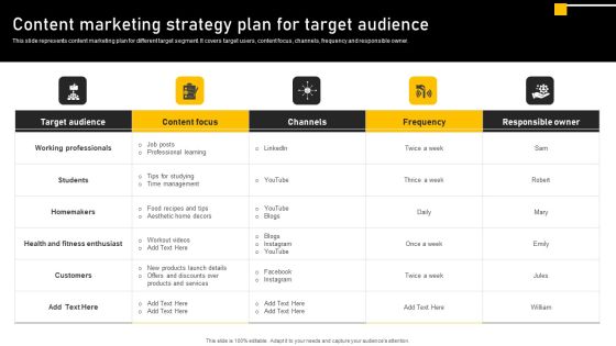 Online Ads Strategic Plan For Effective Marketing Content Marketing Strategy Plan For Target Audience Introduction PDF Online Ads Strategic Plan For Effective Marketing Content Marketing Strategy Plan For Target Audience Introduction PDF