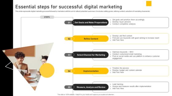 Online Ads Strategic Plan For Effective Marketing Essential Steps For Successful Digital Marketing Slides PDF Online Ads Strategic Plan For Effective Marketing Essential Steps For Successful Digital Marketing Slides PDF
