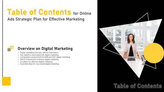 Online Ads Strategic Plan For Effective Marketing Table Of Contents Demonstration PDF