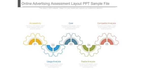 Online Advertising Assessment Layout Ppt Sample File Online Advertising Assessment Layout Ppt Sample File
