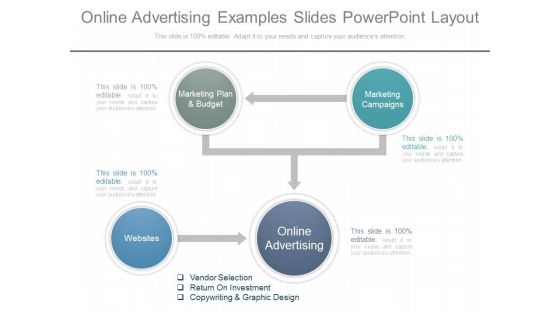 Online Advertising Examples Slides Powerpoint Layout