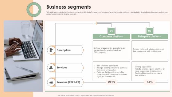 Online Advertising Firm Business Profile Business Segments Portrait PDF Online Advertising Firm Business Profile Business Segments Portrait PDF