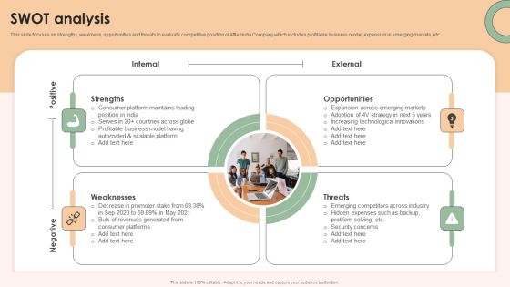 Online Advertising Firm Business Profile SWOT Analysis Diagrams PDF Online Advertising Firm Business Profile SWOT Analysis Diagrams PDF