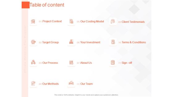 Online Advertising Plan Proposal Table Of Content Ppt File Design Inspiration PDF
