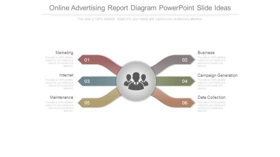 Online Advertising Report Diagram Powerpoint Slide Ideas Online Advertising Report Diagram Powerpoint Slide Ideas