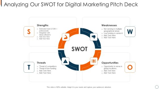 Online Advertising Service Investor Capital Raising Analyzing Our SWOT For Digital Marketing Pitch Deck Structure PDF Online Advertising Service Investor Capital Raising Analyzing Our SWOT For Digital Marketing Pitch Deck Structure PDF