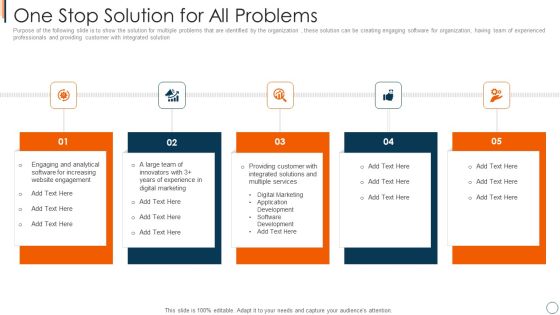 Online Advertising Service Investor Capital Raising One Stop Solution For All Problems Download PDF Online Advertising Service Investor Capital Raising One Stop Solution For All Problems Download PDF
