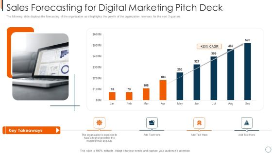 Online Advertising Service Investor Capital Raising Sales Forecasting For Digital Marketing Pitch Deck Structure PDF Online Advertising Service Investor Capital Raising Sales Forecasting For Digital Marketing Pitch Deck Structure PDF