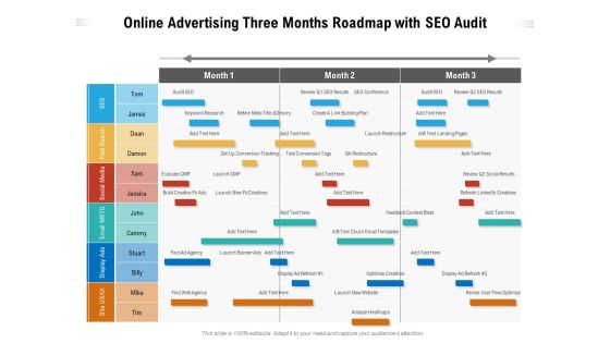 Online Advertising Three Months Roadmap With SEO Audit Download Online Advertising Three Months Roadmap With SEO Audit Download