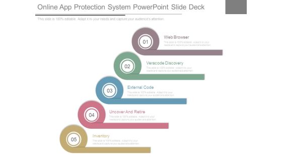 Online App Protection System Powerpoint Slide Deck Online App Protection System Powerpoint Slide Deck