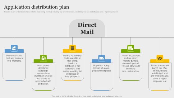 Online Application Development Application Distribution Plan Sample PDF