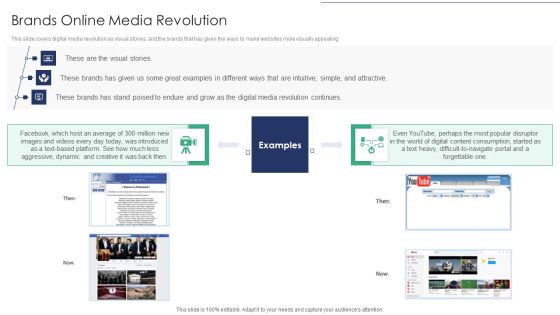 Online Asset Management Brands Online Media Revolution Elements PDF Online Asset Management Brands Online Media Revolution Elements PDF