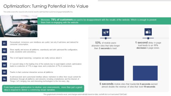 Online Asset Management Optimization Turning Potential Into Value Brochure PDF Online Asset Management Optimization Turning Potential Into Value Brochure PDF