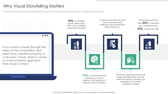 Online Asset Management Why Visual Storytelling Matters Structure PDF Online Asset Management Why Visual Storytelling Matters Structure PDF