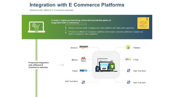 Online Banking Administration Procedure Integration With E Commerce Platforms Ppt Gallery Show PDF Online Banking Administration Procedure Integration With E Commerce Platforms Ppt Gallery Show PDF