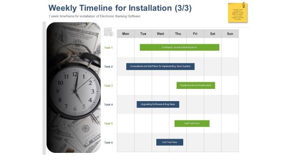 Online Banking Administration Procedure Weekly Timeline For Installation Ppt Inspiration Aids PDF Online Banking Administration Procedure Weekly Timeline For Installation Ppt Inspiration Aids PDF