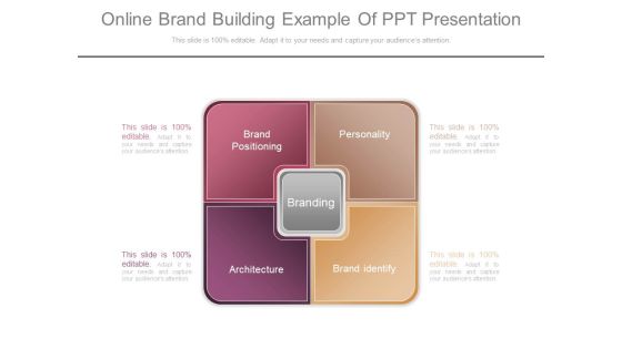 Online Brand Building Example Of Ppt Presentation Online Brand Building Example Of Ppt Presentation