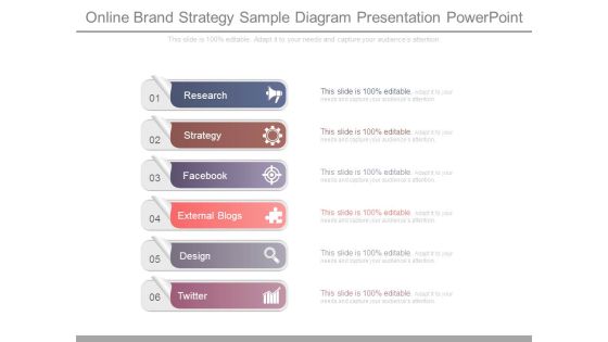 Online Brand Strategy Sample Diagram Presentation Powerpoint Online Brand Strategy Sample Diagram Presentation Powerpoint