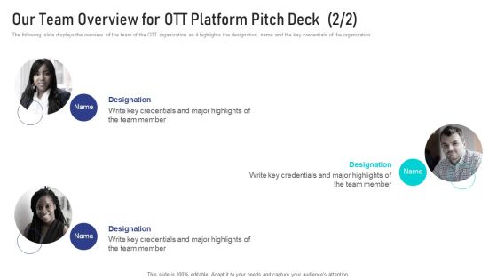Online Broadcasting Services Sector Capital Raising Pitch Deck Our Team Overview For OTT Platform Clipart PDF