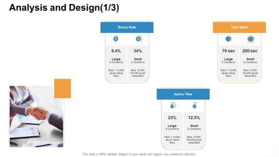 Online Business Administration Analysis And Design Bonus Rate Ppt Portfolio Designs PDF Online Business Administration Analysis And Design Bonus Rate Ppt Portfolio Designs PDF