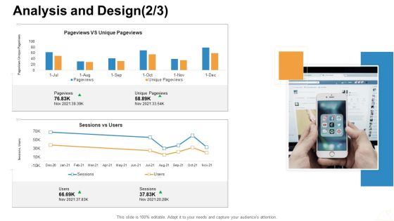 Online Business Administration Analysis And Design Ppt Example PDF Online Business Administration Analysis And Design Ppt Example PDF