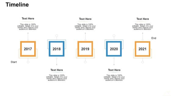 Online Business Administration Timeline Ppt Professional Outfit PDF Online Business Administration Timeline Ppt Professional Outfit PDF
