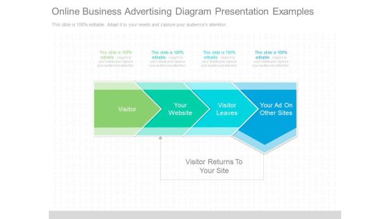 Online Business Advertising Diagram Presentation Examples Online Business Advertising Diagram Presentation Examples