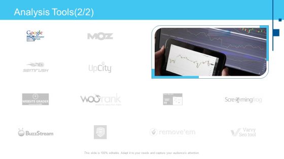 Online Business Framework Analysis Tools Introduction PDF Online Business Framework Analysis Tools Introduction PDF