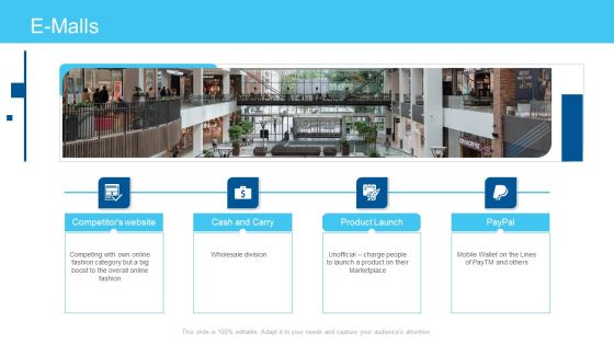 Online Business Framework E Malls Icons PDF