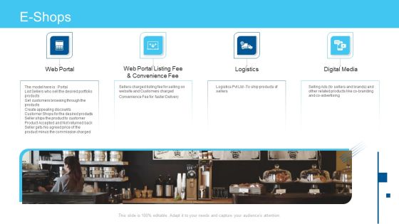 Online Business Framework E Shops Formats PDF Online Business Framework E Shops Formats PDF