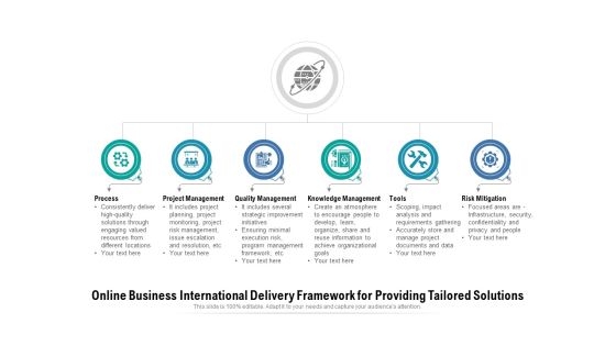 Online Business International Delivery Framework For Providing Tailored Solutions Ppt PowerPoint Presentation Professional Slide PDF Online Business International Delivery Framework For Providing Tailored Solutions Ppt PowerPoint Presentation Professional Slide PDF