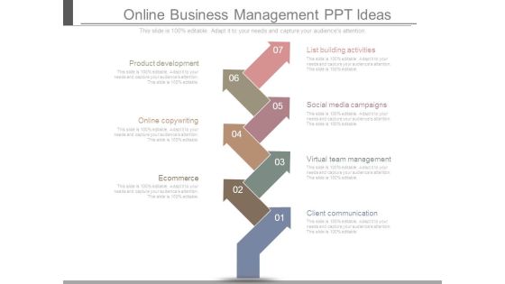 Online Business Management Ppt Ideas Online Business Management Ppt Ideas