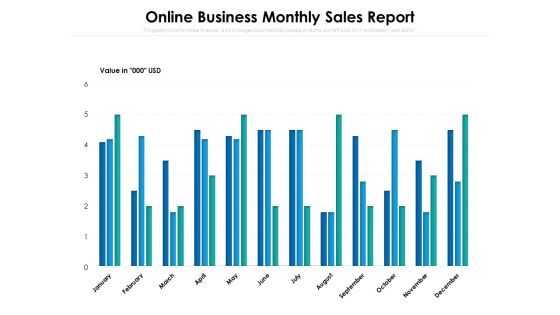 Online Business Monthly Sales Report Ppt PowerPoint Presentation Gallery Graphics Example PDF Online Business Monthly Sales Report Ppt PowerPoint Presentation Gallery Graphics Example PDF