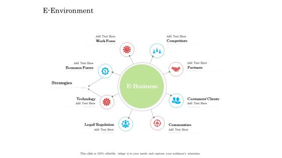Online Business Program E Environment Demonstration PDF Online Business Program E Environment Demonstration PDF