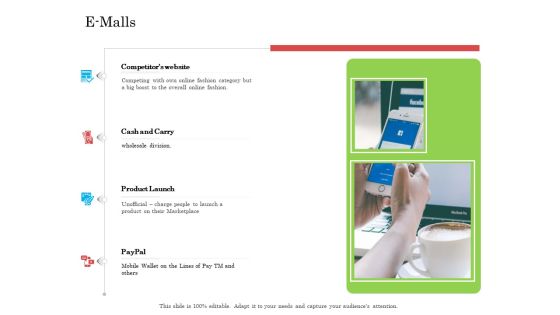 Online Business Program E Malls Ppt File Designs PDF Online Business Program E Malls Ppt File Designs PDF
