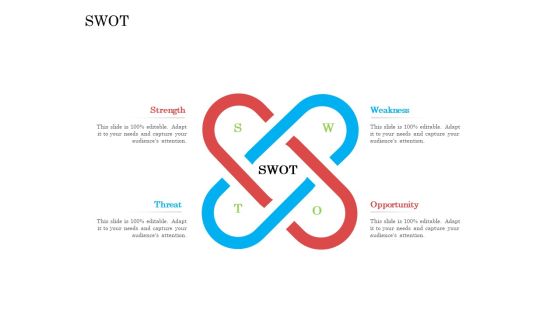 Online Business Program SWOT Ppt Gallery Display PDF Online Business Program SWOT Ppt Gallery Display PDF