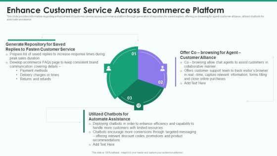 Online Business Strategy Playbook Enhance Customer Service Across Ecommerce Platform Clipart PDF Online Business Strategy Playbook Enhance Customer Service Across Ecommerce Platform Clipart PDF