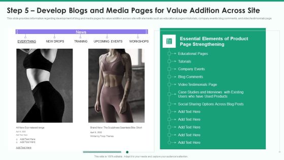 Online Business Strategy Playbook Step 5 Develop Blogs And Media Pages For Value Addition Across Site Ideas PDF Online Business Strategy Playbook Step 5 Develop Blogs And Media Pages For Value Addition Across Site Ideas PDF